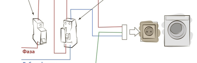 Свързване на пералня към електричество