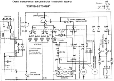 Принципни схеми на перални машини