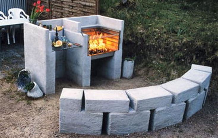 Блокова скара