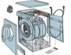 Как да разглобите пералня Atlant
