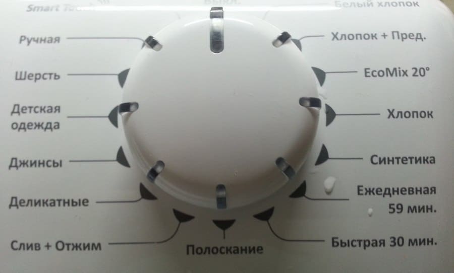 Режими на пералня Candy