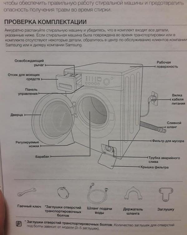 Проверка на съдържанието и документите