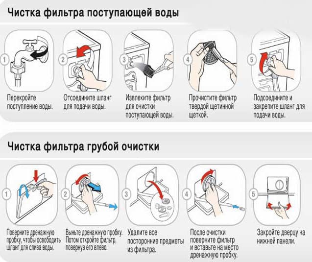 почистете филтъра на пералната машина Bosch