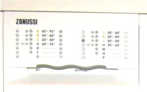 Емблеми на пералня Zanussi
