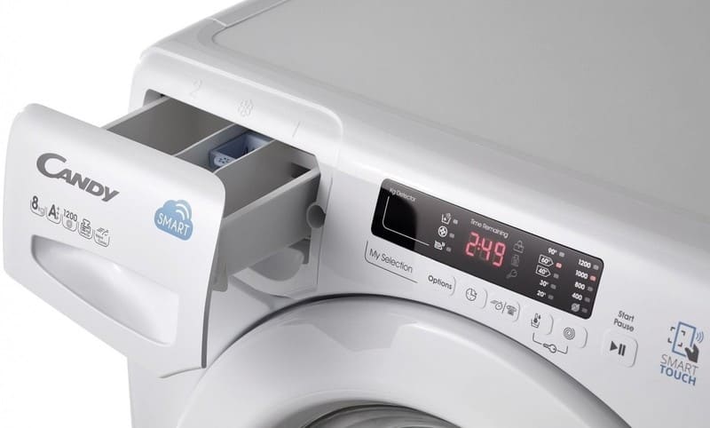 Пералня Candy