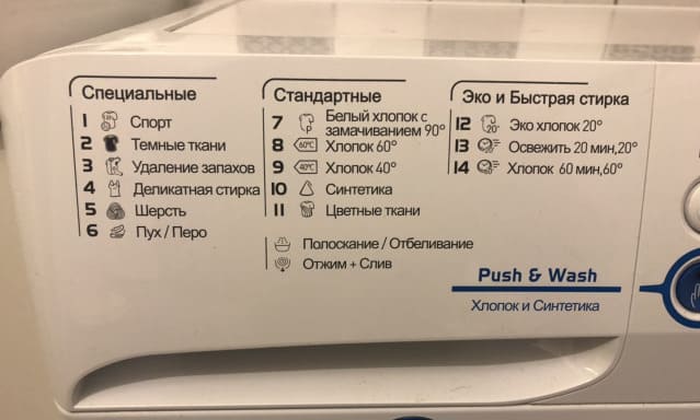 Синтетичен режим в перални Indesit