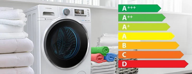 Пералня клас А+++