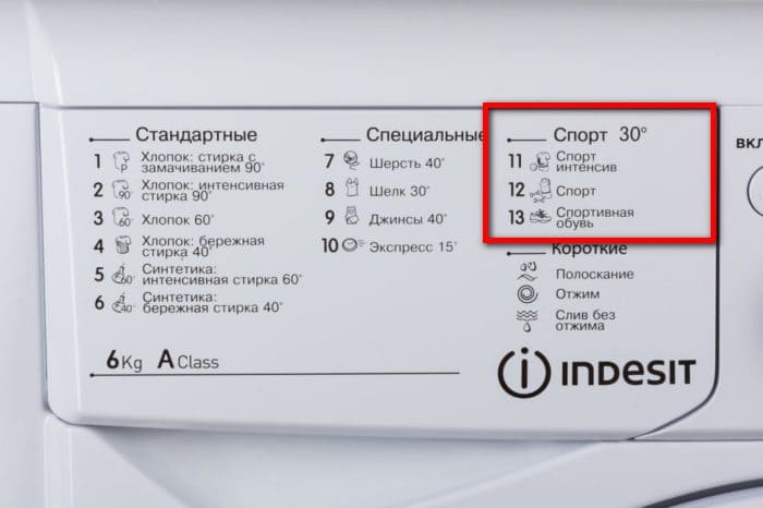 Спортен режим на пране